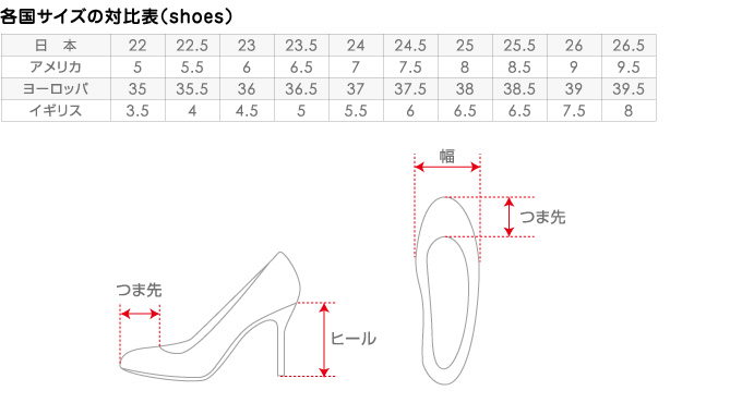 靴の各国サイズの対比表と採寸図