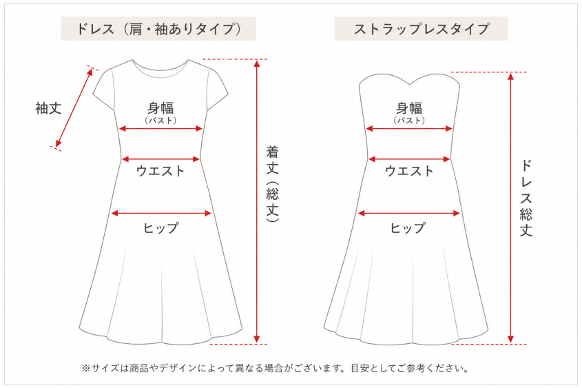 採寸ボディ図