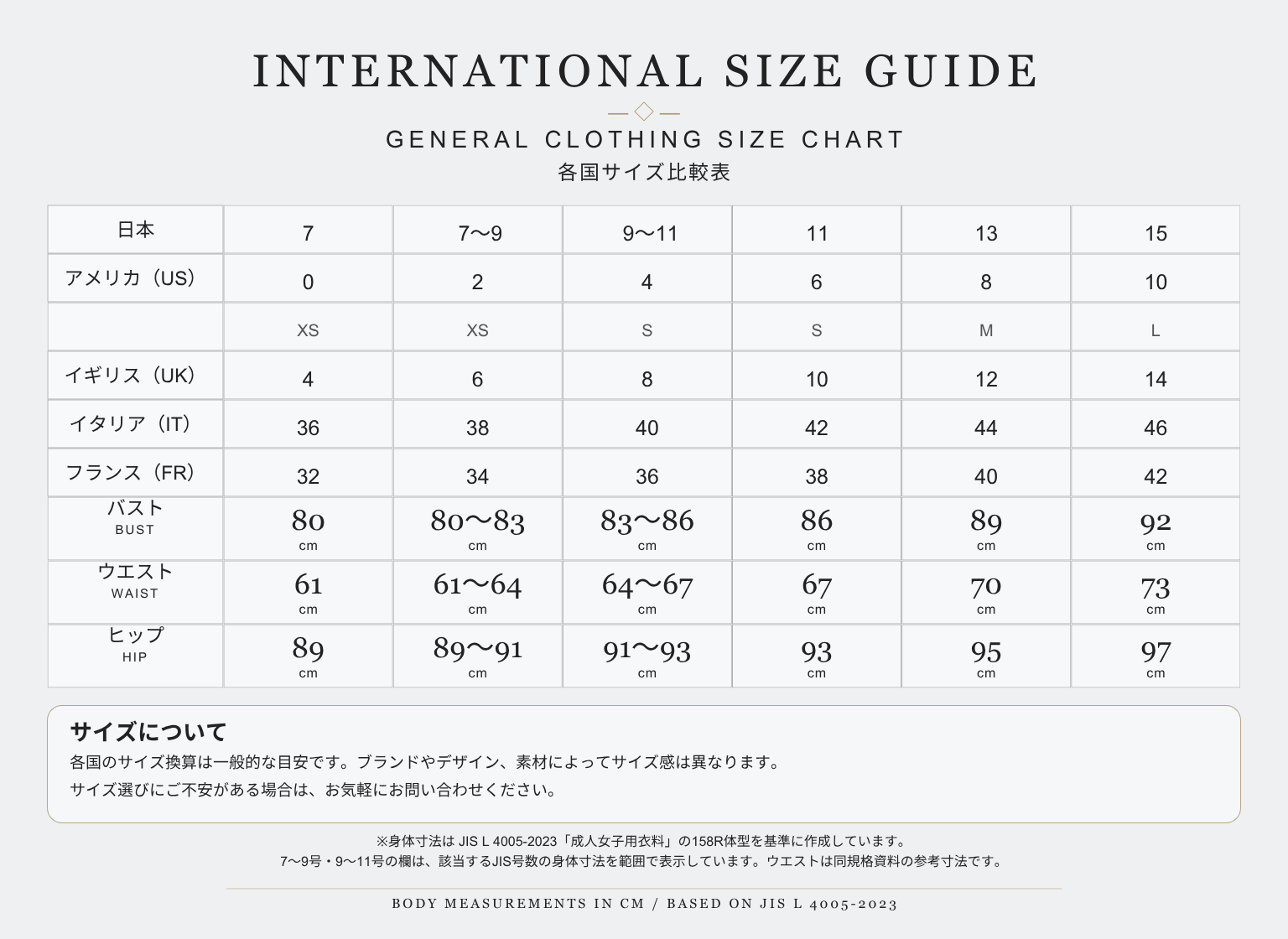 世界各国サイズ表