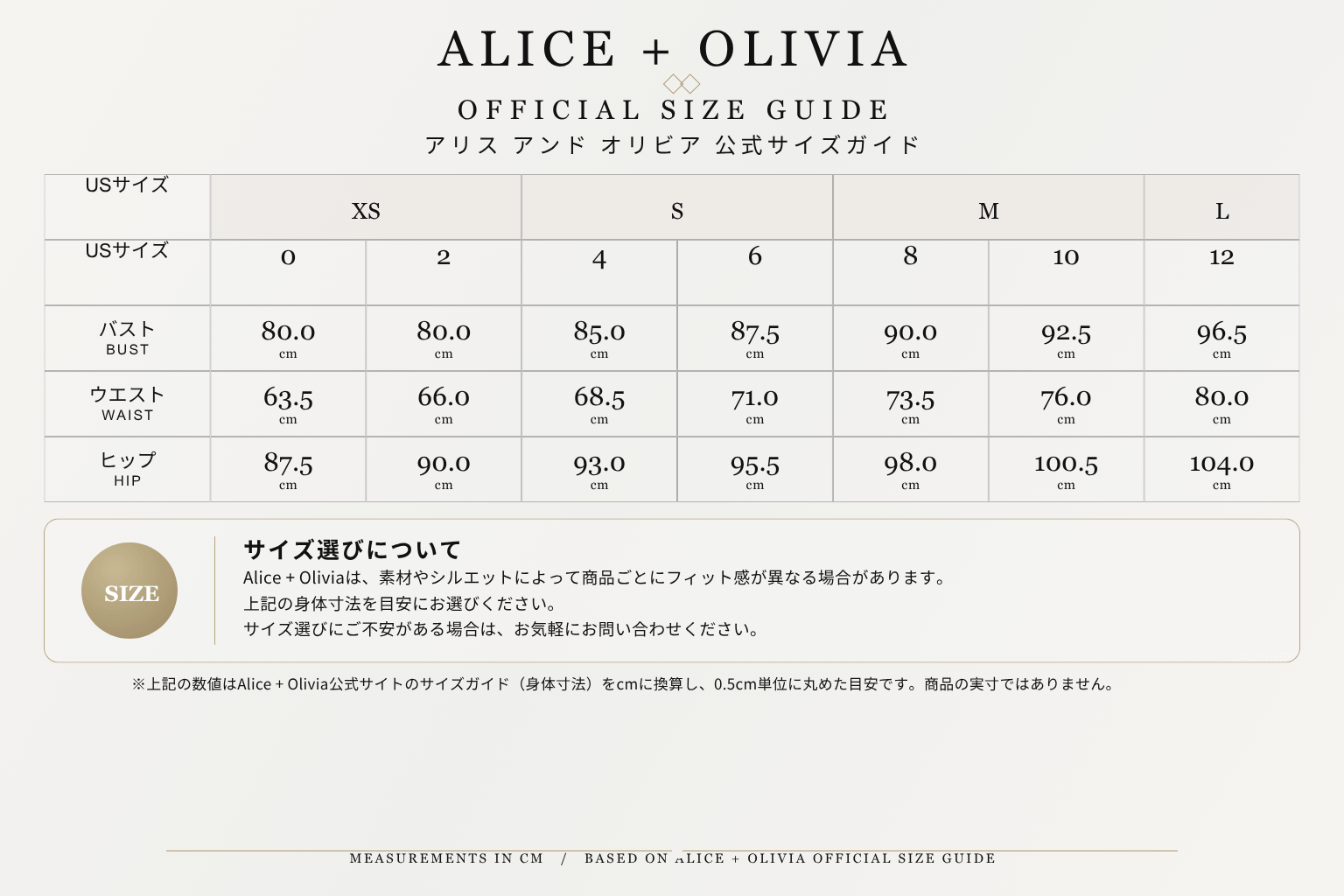 aliceoliviaサイズ表
