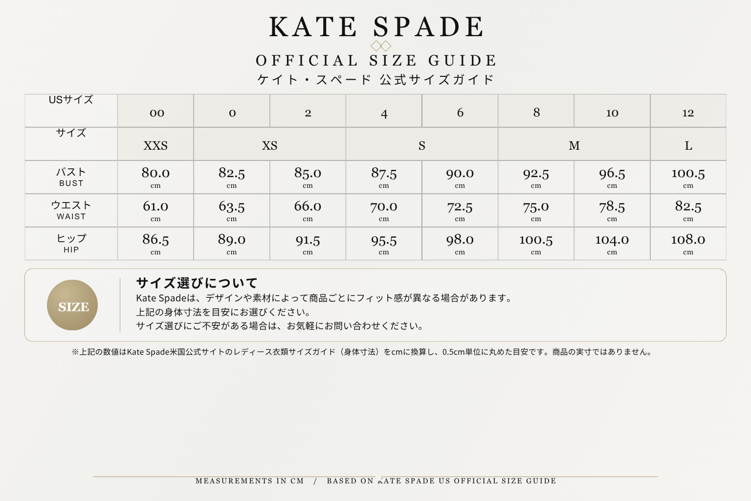 ケイトスペードサイズ表