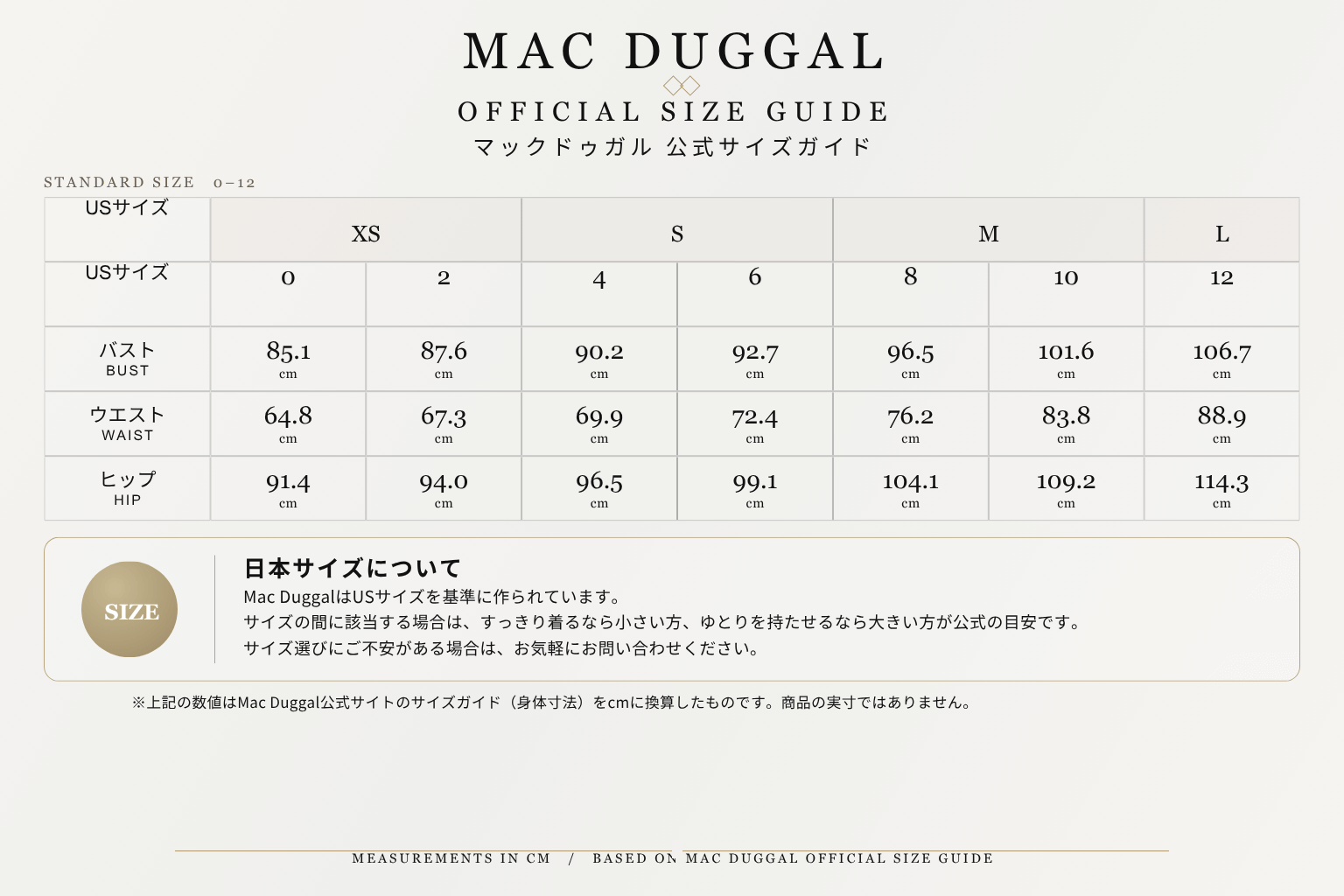macdugallサイズ表