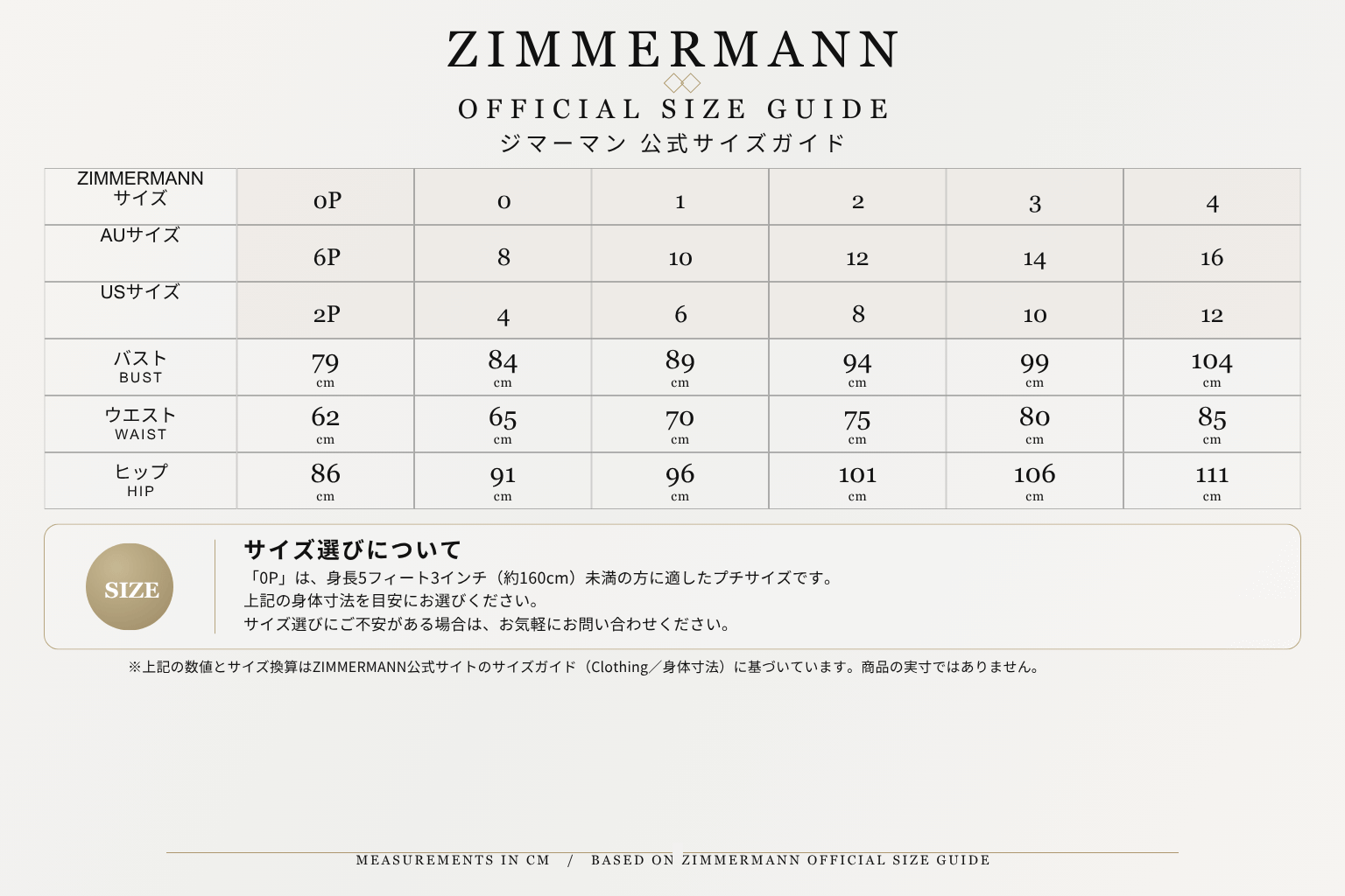 ジマーマンサイズ表